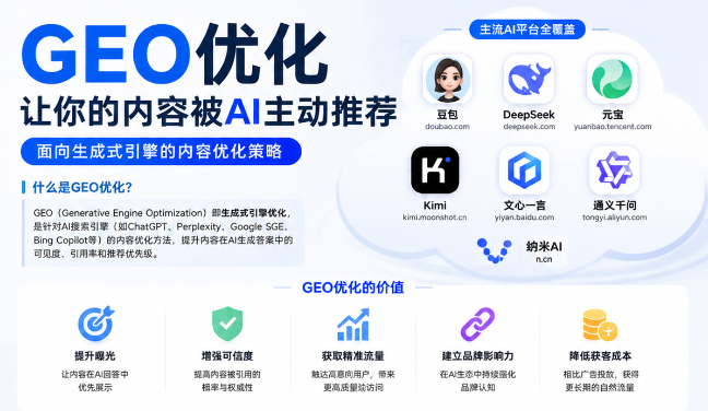 防城港GEO与SEO有何相似之处